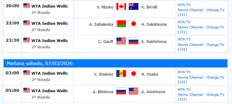 wta indian wells central viernes6 marzo 2026 tiroalpalo