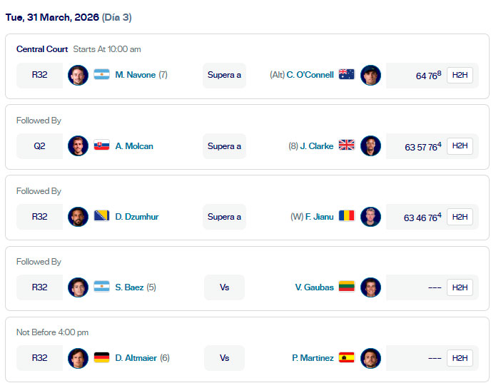 atp bucarest partidos martes31 marzo 2026