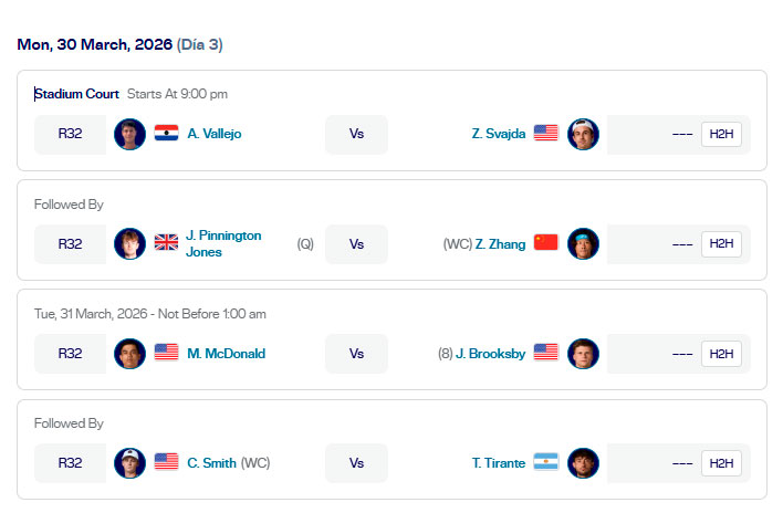 atp houston ronda1 partidos lunes30 marzo 2026