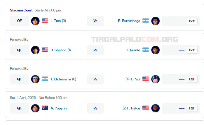 atp houston viernes3 abril 2026 tiroalpalo