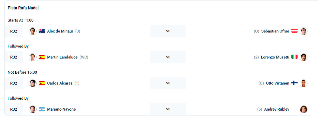 barcelona open partidos martes14 abril 2026